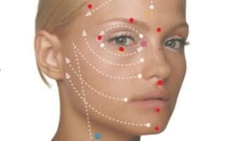Точки молодості на обличчі